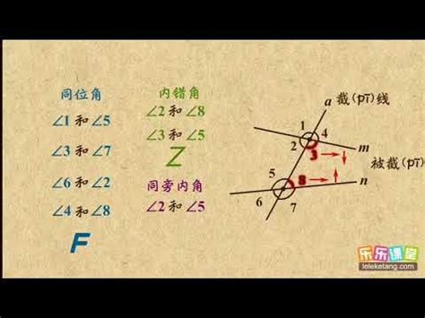 鄰角是什麼|【鄰角是什麼】鄰角是什麼？秒懂鄰角的定義與意義！